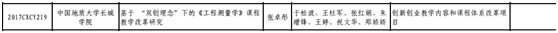 我校多项教改课题获省教育厅批准立项