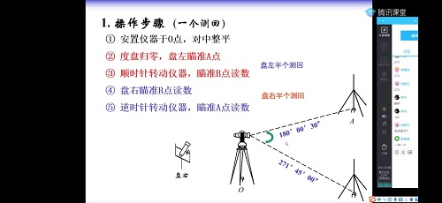 地科学院线上教学经验分享