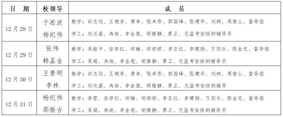 关于2020-2021学年第1学期期末考试的通知