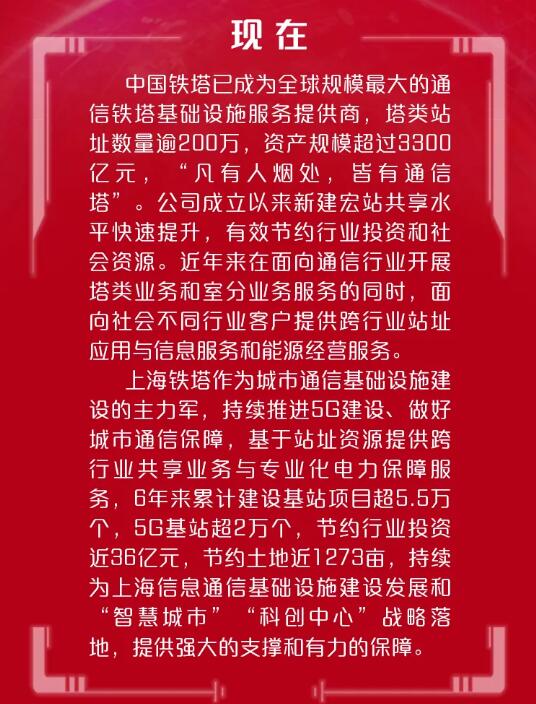 【招聘信息】上海铁塔2021校园招聘全面启动