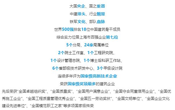 【招聘信息】建八局2021届“新砼人”校园招募计划