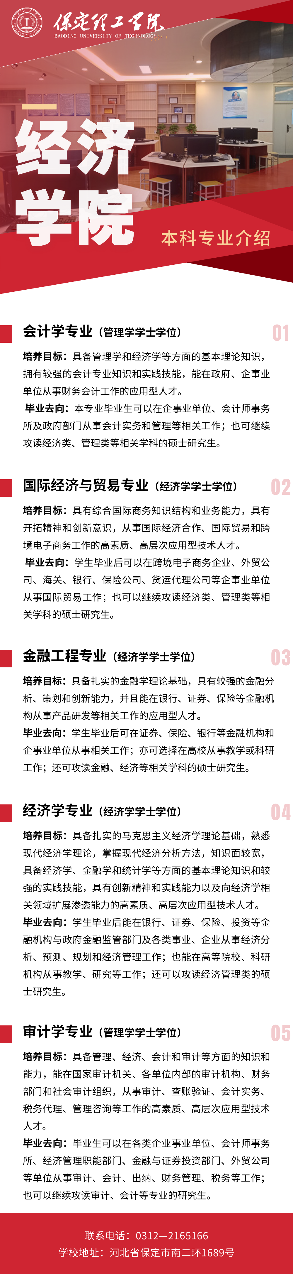 经济学院本科专业介绍