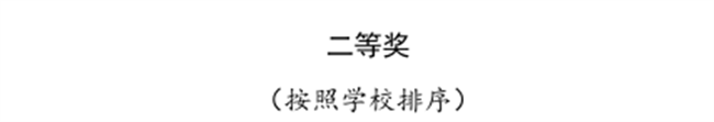 我校三位教师在河北省首届普通本科高等学校课程思政教学竞赛中斩获佳绩