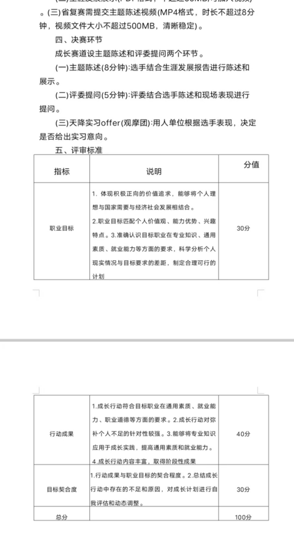 保定理工学院||管理学院||首届举办大学生职业规划大赛