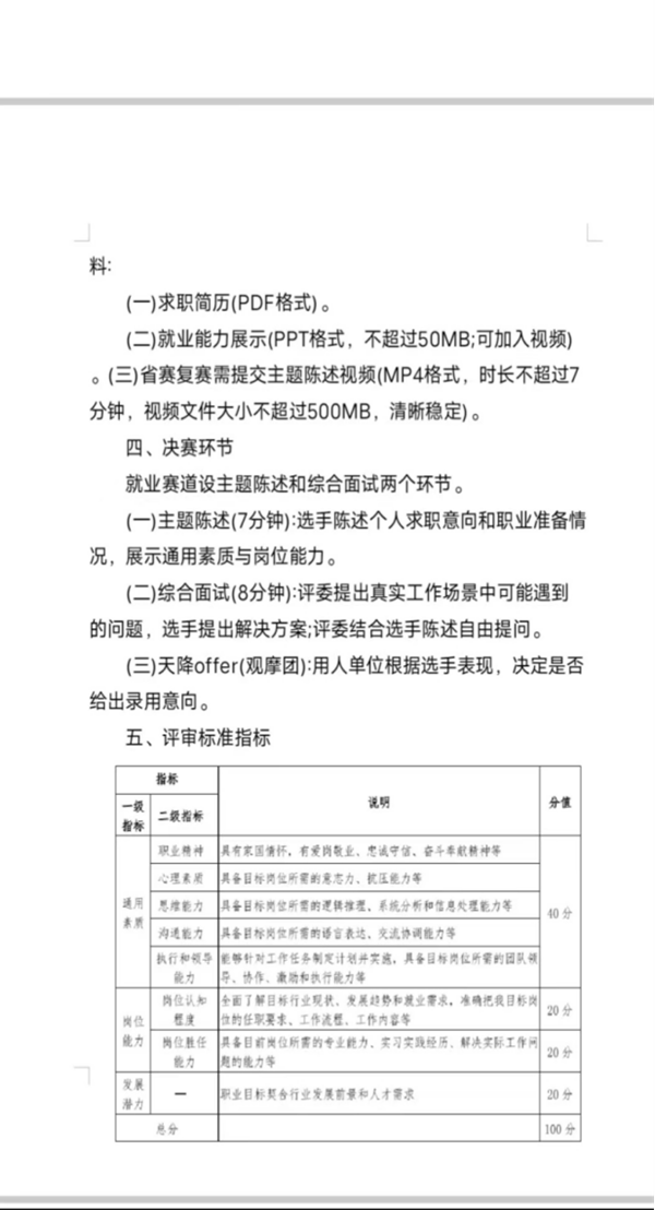 保定理工学院||管理学院||首届举办大学生职业规划大赛