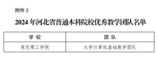 保定理工学院教师荣获省级教学名师和优秀教学团队称号