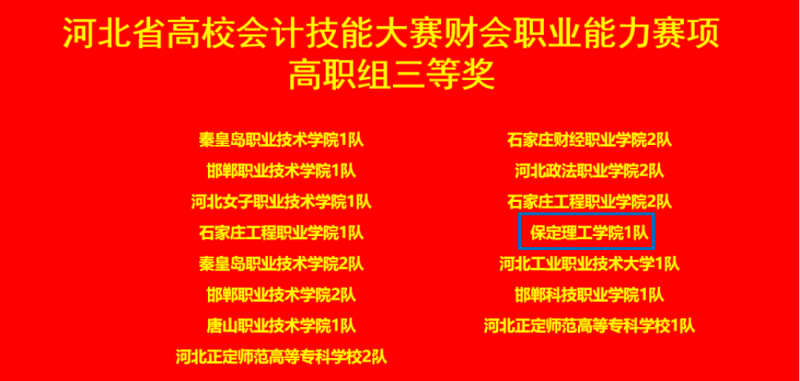 保定理工学院会计学院 2024年河北省高校会计技能大赛财会职业能力赛项 多赛道全面开花！