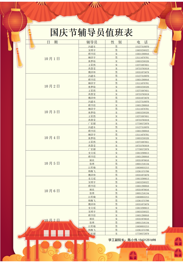 安全教育|保定理工学院|管理学院|平安过国庆，安全需谨记