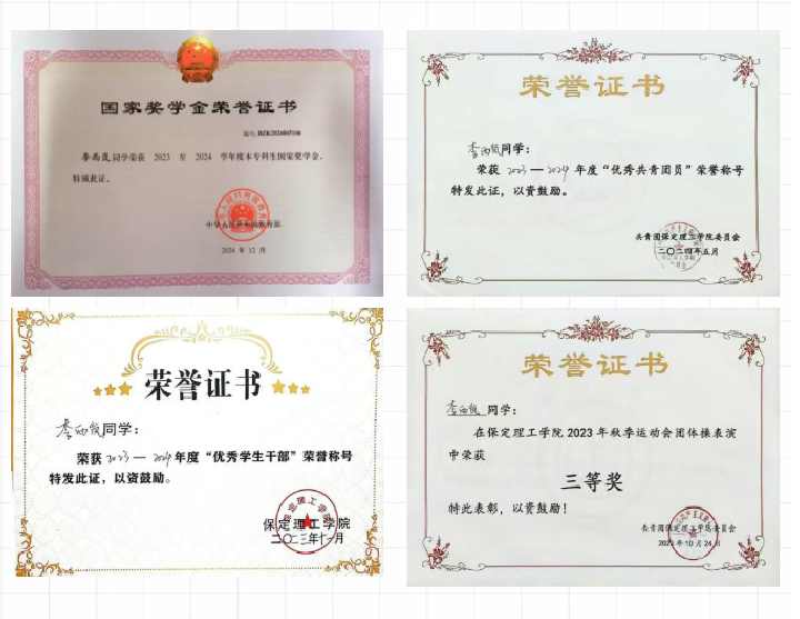 【榜样引领】保定理工学院2025届优秀考研学子风采展（十四）