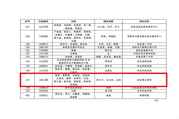 我院学子在河北省在校学生垃圾分类公益短视频大赛中斩获佳绩