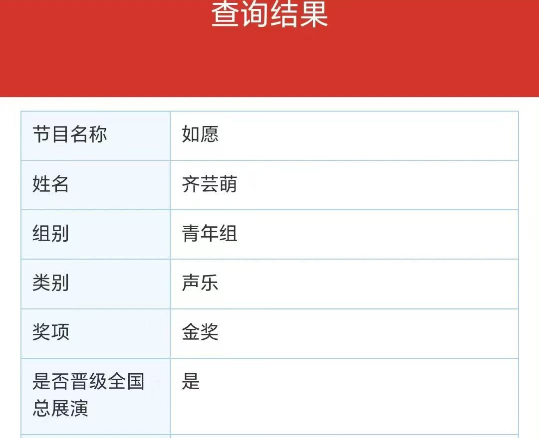【教育学院·喜报速递】“以歌为翼，绽放光彩”：教育学子在“2025音乐风暴国际青少年艺术展演”主题活动中荣获佳绩