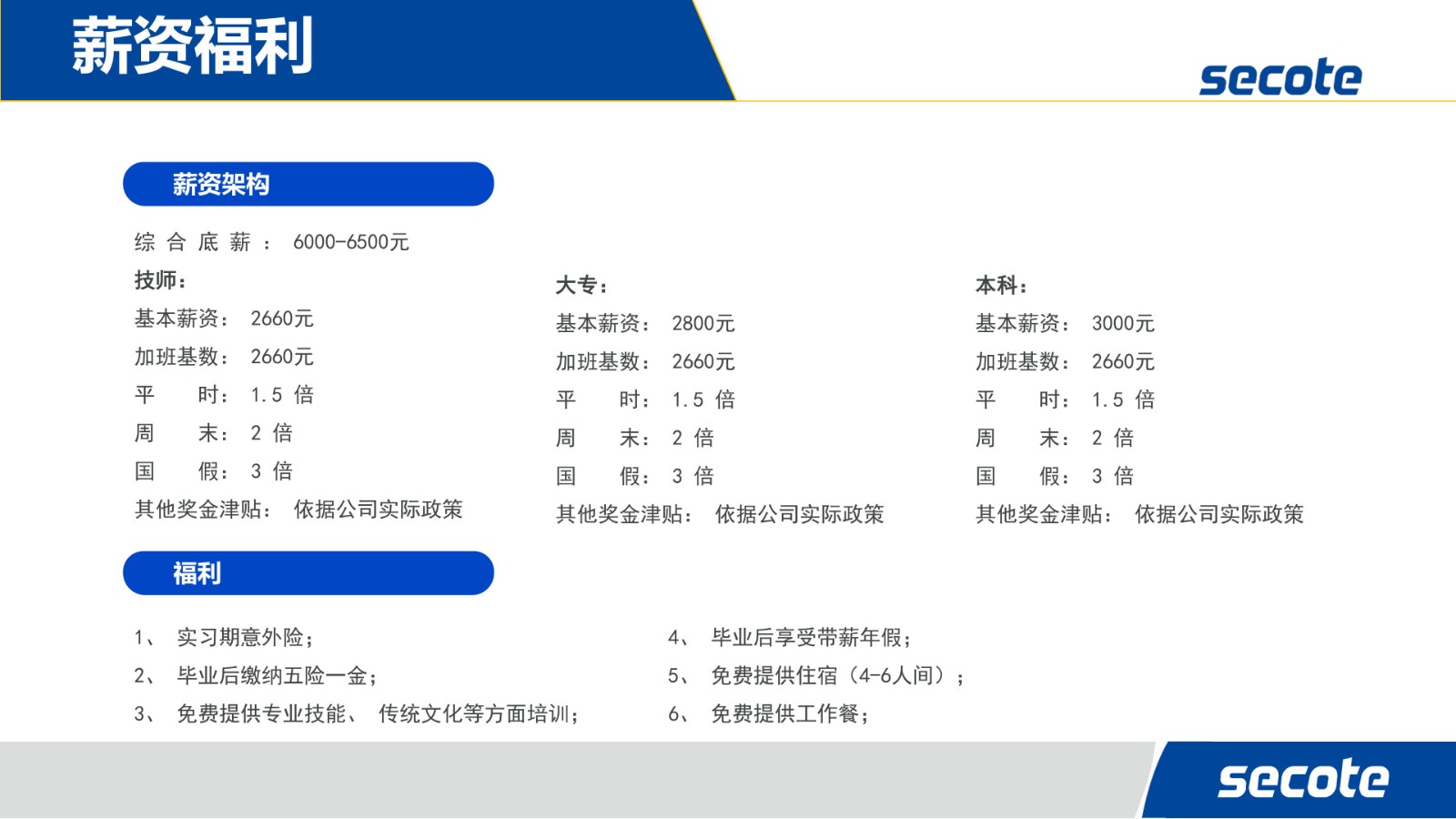 企业招聘 | 苏州赛腾