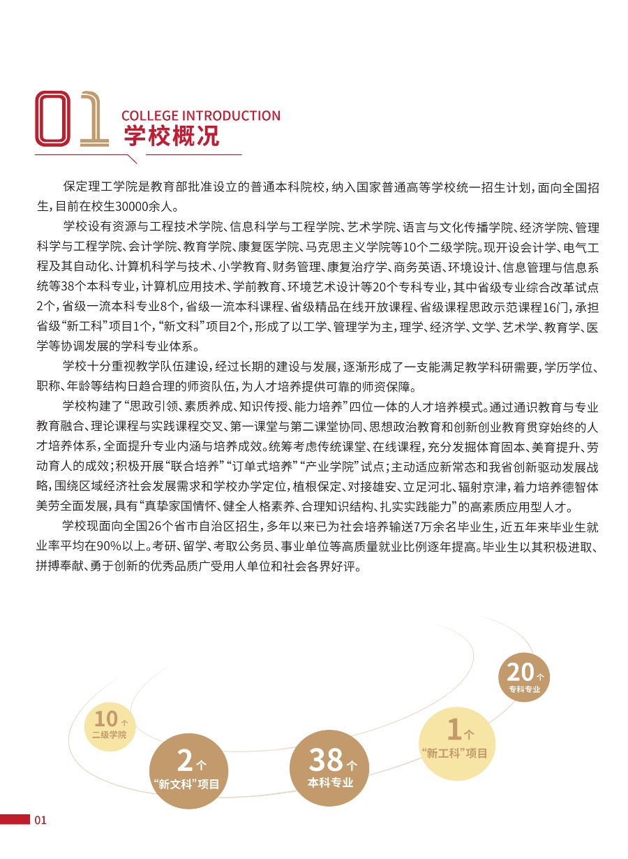 保定理工学院2026年招生简章