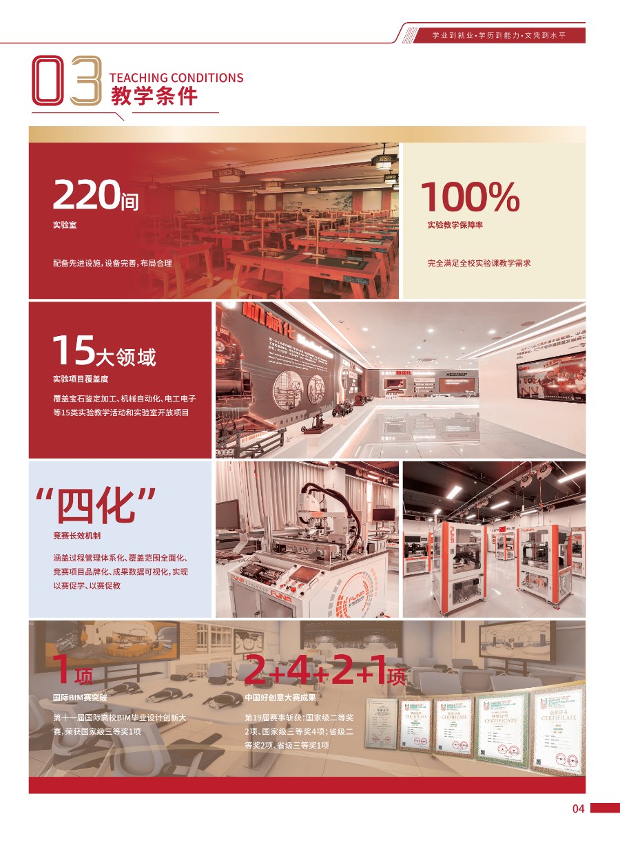 保定理工学院2026年招生简章