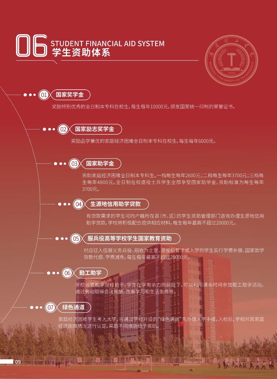 保定理工学院2026年招生简章