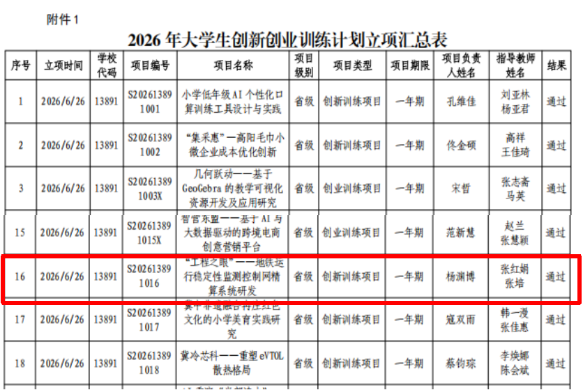 精测研学工作室简介