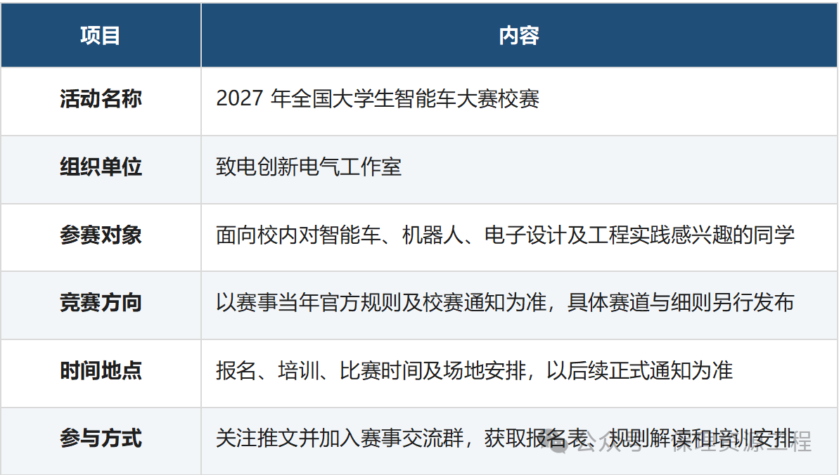 致电创新电气工作室邀你上场全国大学生智能
